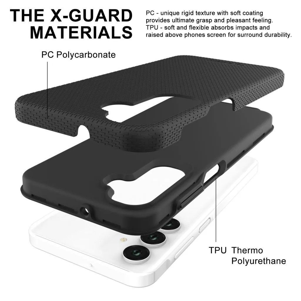 ��� ������ �� Toiko X-Guard — ����� ���������� ����� ��� ����� TPU �����