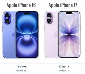 ������: ������ 16 ��� ������ 17 � ���� �������