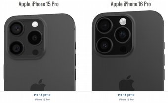 ������: ������ 15 ��� ��� ������ 16 ��� � ���� �������