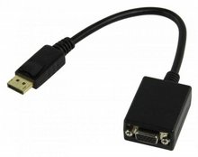 DP to VGA ADAPTER DP to VGA ADAPTER